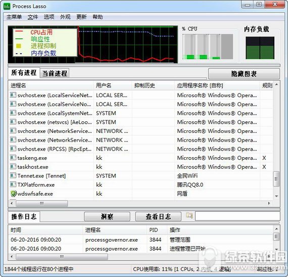 process lasso 64位 v9.0.0.499 中文版