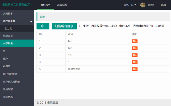 睿信数盾共享文件管理系统 v2.8.9 官方版