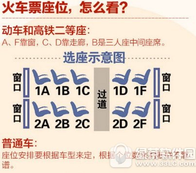 2018春运抢票攻略 2018春运火车票抢票技巧3