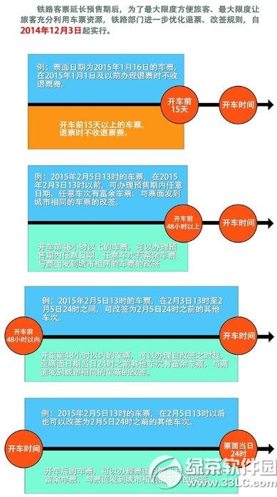 2017春运抢票攻略 2017春运火车票抢票技巧