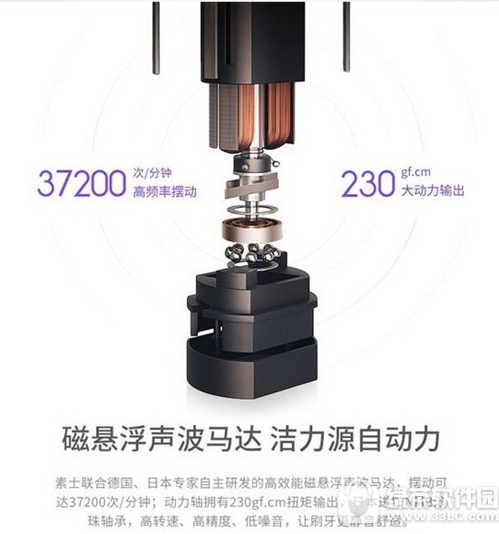 小米素士x3智能声波电动牙刷多少钱 怎么样4