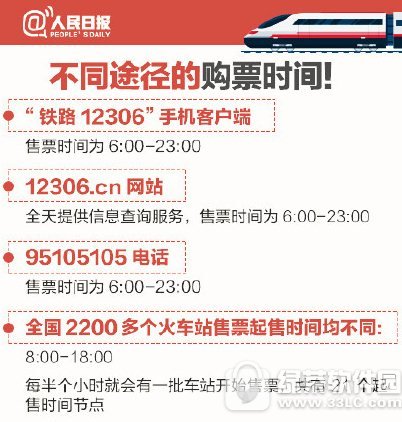 2018年春运抢票攻略大全:包含抢票日历、抢票软件、抢票浏览器4