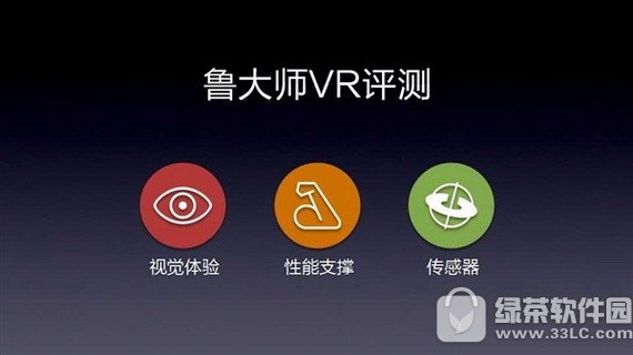 鲁大师手机vr测评版 v1.0 官方版